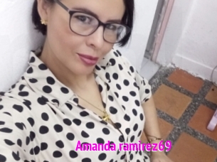 amanda_ramirez69 Porn Loverz