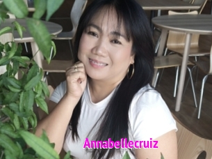 annabellecruiz Porn Loverz