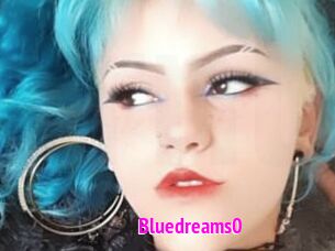 Bluedreams0 Porn Loverz