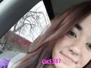 Cat5287