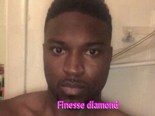 Finesse_diamond