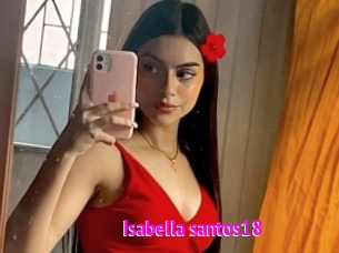 Isabella_santos18