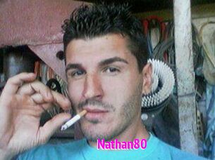 Nathan80 Porn Loverz