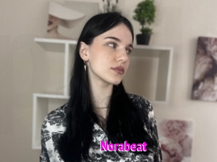 Norabeat
